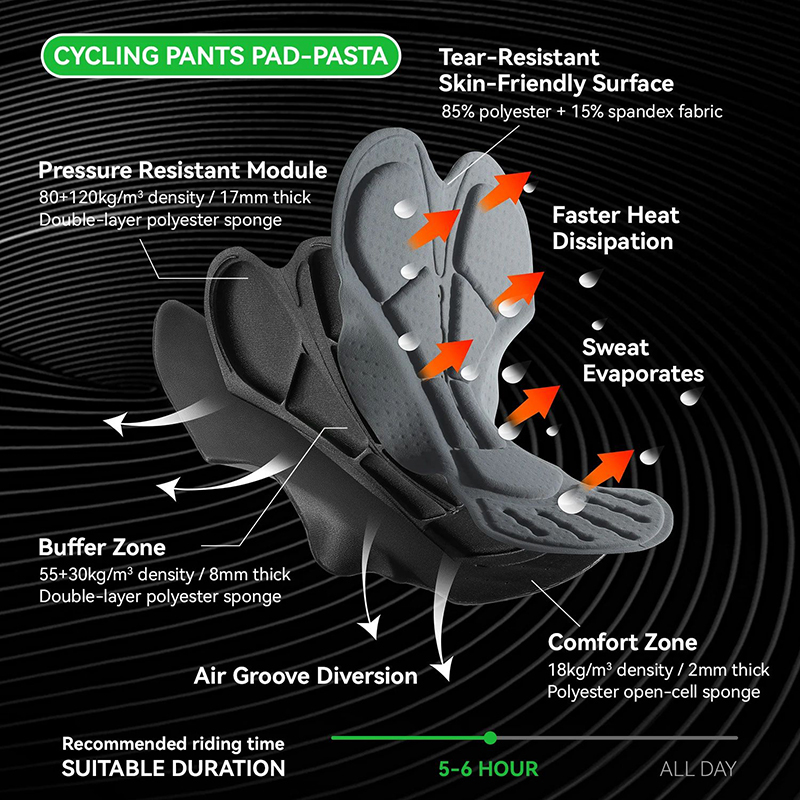 Shorts de cyclisme ROCKBROS po - Cycling Commuter Shorts avis et prix