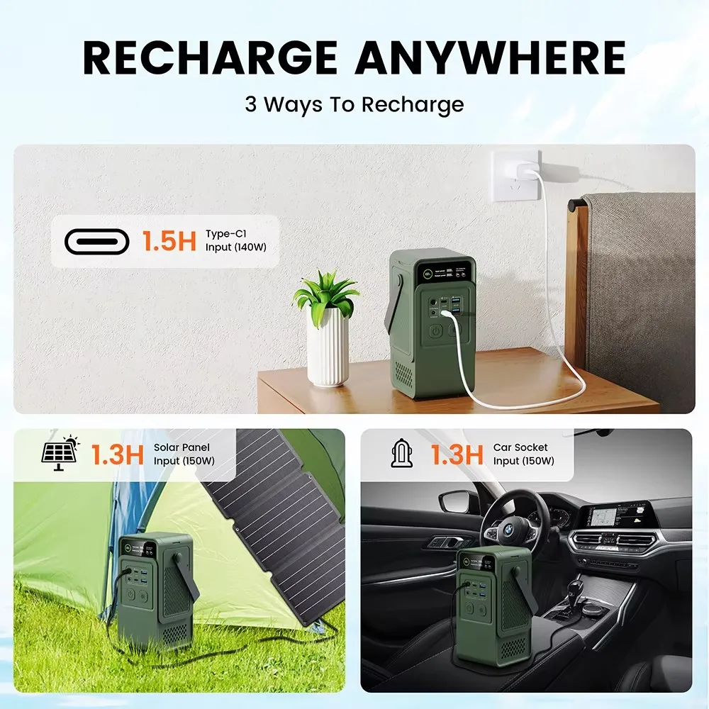 Centrale électrique de Camping - Usb Charger Dynamo avis et prix