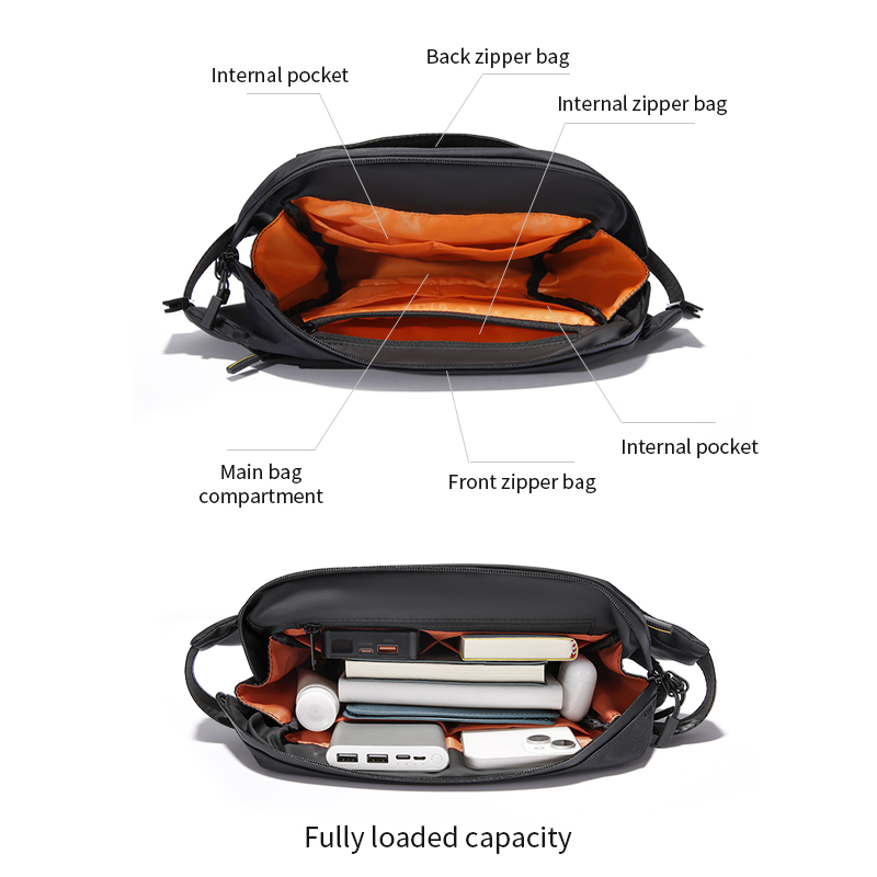 TANGCOOL Sac à bandoulière imp - Commuter Cycling avis et prix